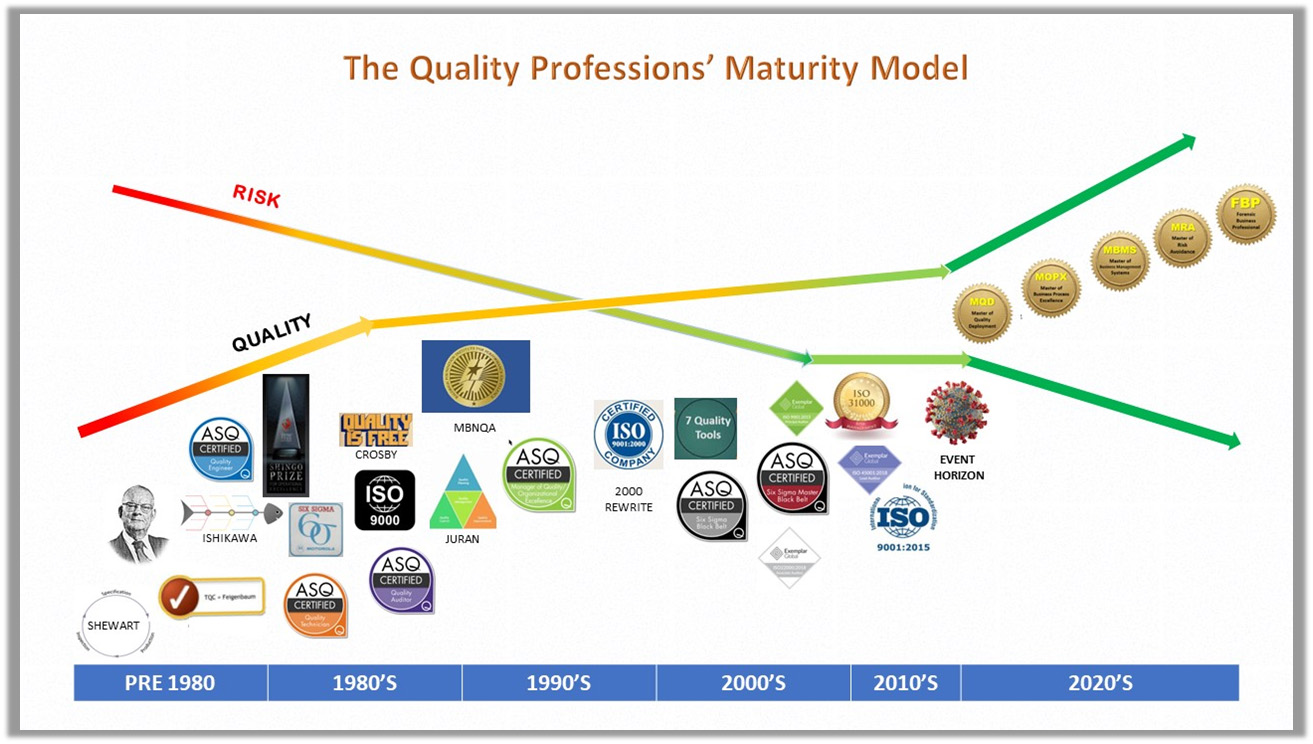 Diagram Description automatically generated with medium confidence